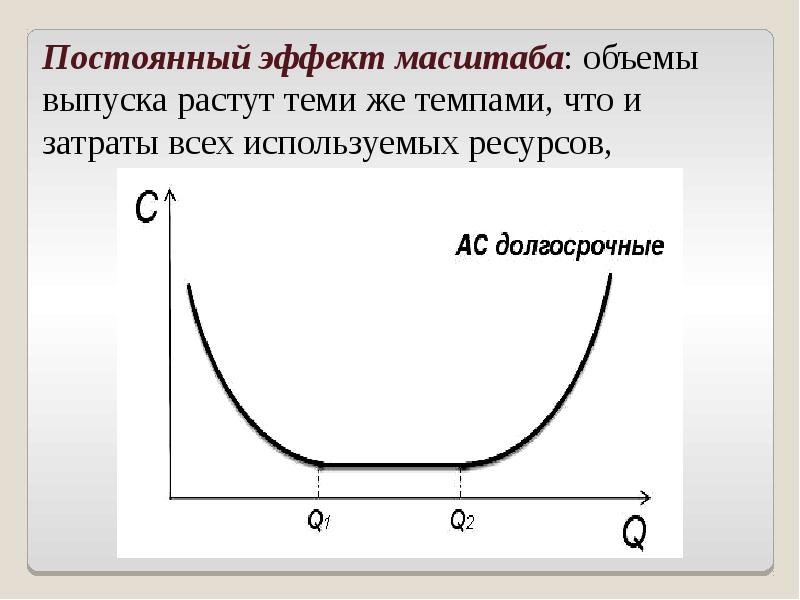 Постоянный эффект масштаба. Эффект масштаба выпуска. Неизменный эффект масштаба. Постоянный эффект масштаба производства.