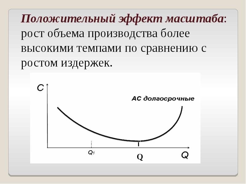 Положительный эффект масштаба связан. Положительный эффект масштаба. Положительный эффект масштаба производства. Положительный эффект роста масштаба производства. Положительный эффект масштаба производства график.