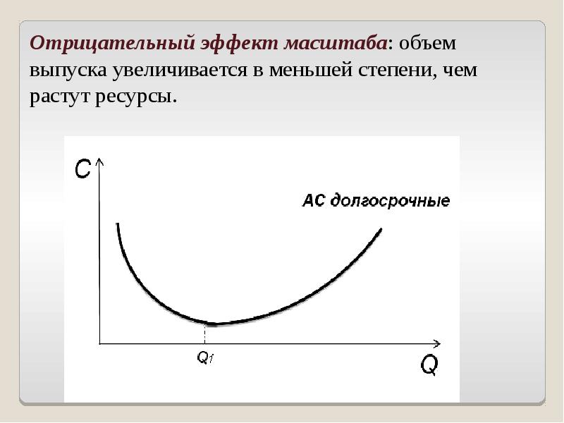 Объем выпуска. Отрицательный эффект от масштаба. Положительный и отрицательный эффект масштаба производства. Отрицательный эффект масштаба производства. Положительный и отрицательный эффект масштаба в экономике.