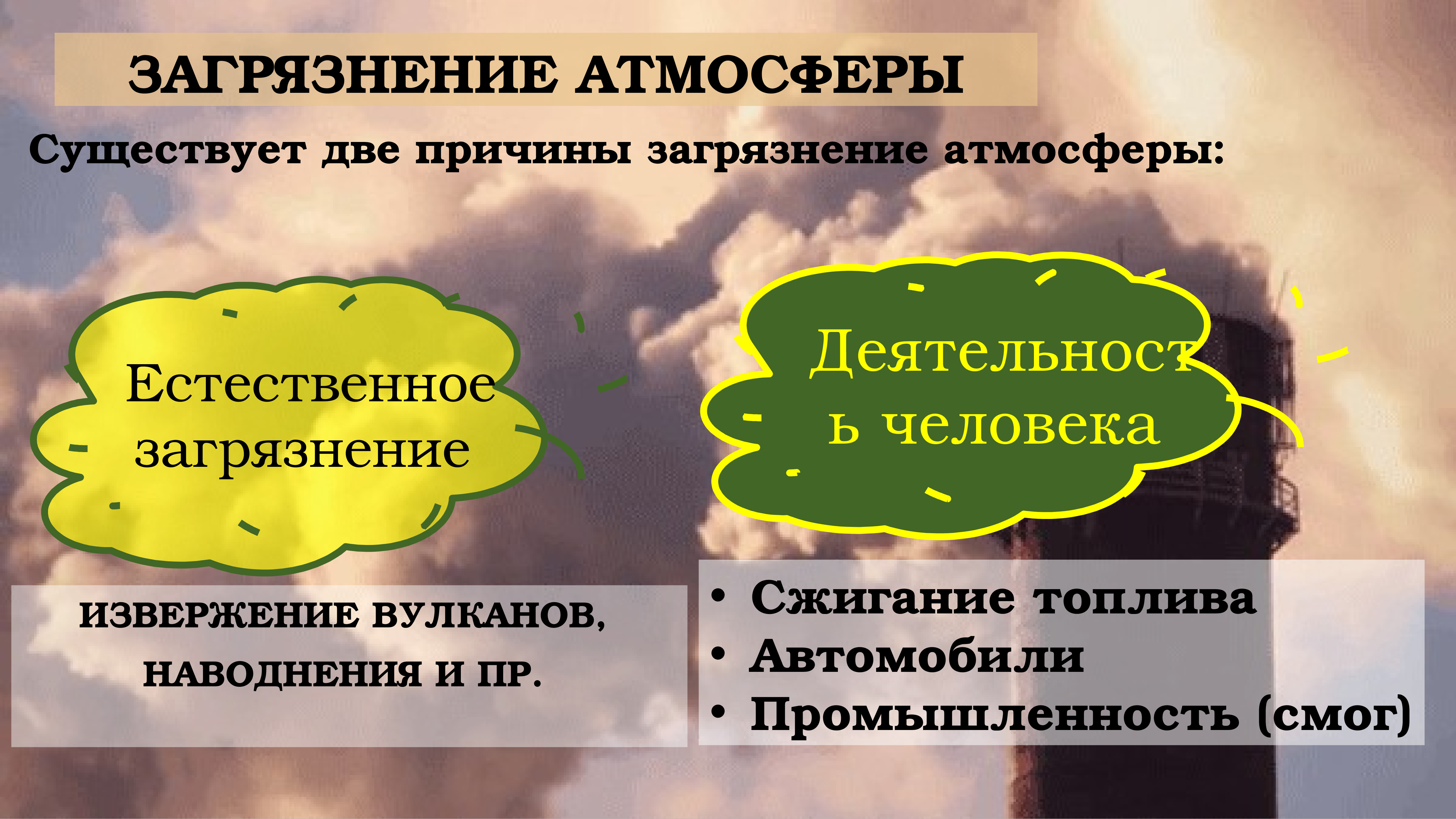 Презентация по теме воздействие человека на природу