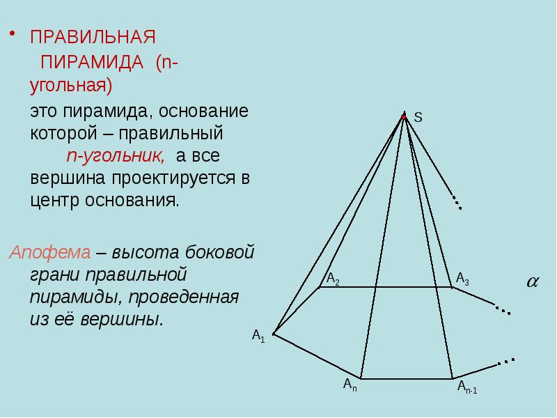 Апофема пирамиды рисунок