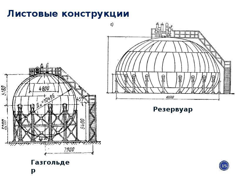 Оболочковые сварные конструкции презентация