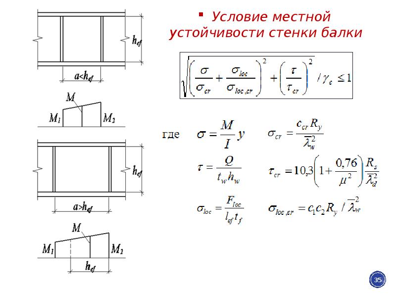 Местная устойчивость стенки балки. Формула определения местной устойчивости стенки балки. Устойчивость стенки балки. Проверка устойчивости стенки балки. Местная устойчивость стенки.