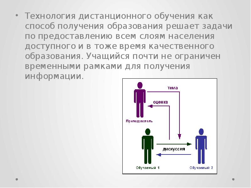 Пути получения образования. Способы получения образования. Технологии дистанционного обучения решают такие задачи, как:. Обучающиеся слои населения. Возможности получения образования для разных слоев населения.