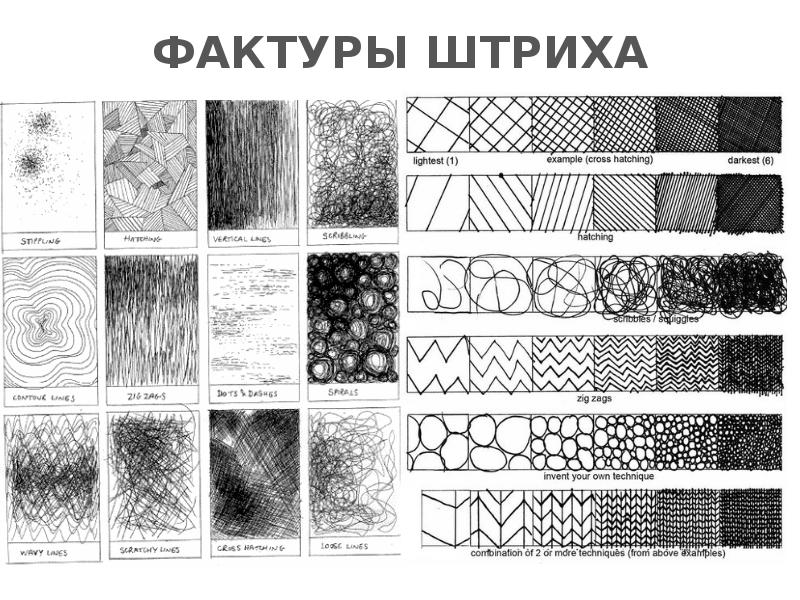 Штриховка 2 класс презентация