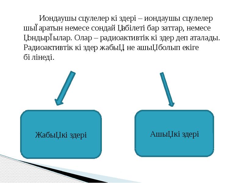 Радиоактивті сәулелердің биологиялық әсері радиациядан қорғану презентация