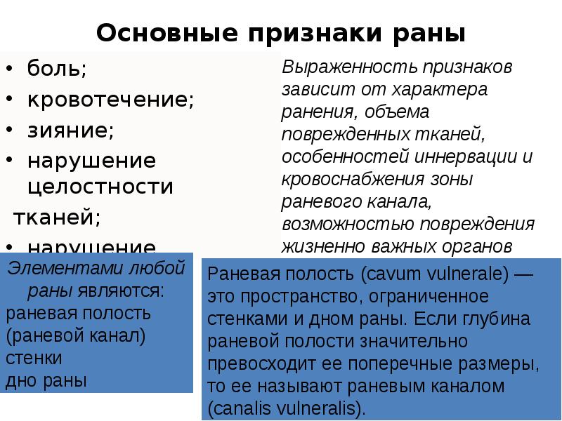 Признаки ран. Основные признаки раны. Общие признаки РАН. Зияние примеры из литературы. Абсолютными признаками раны являются.