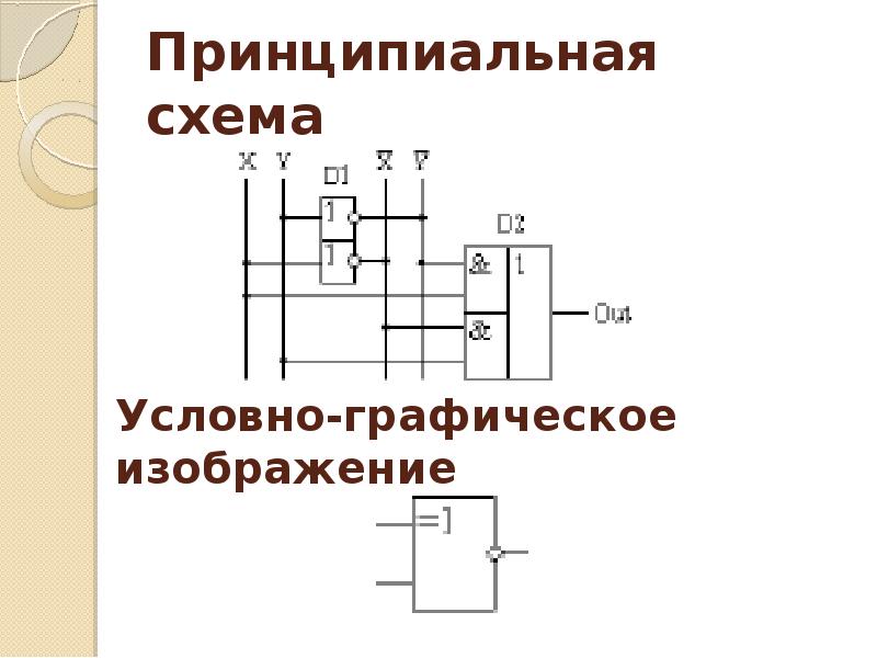 Сумматор на схеме