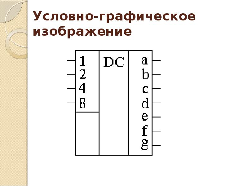 Сумматор как обозначается на схеме