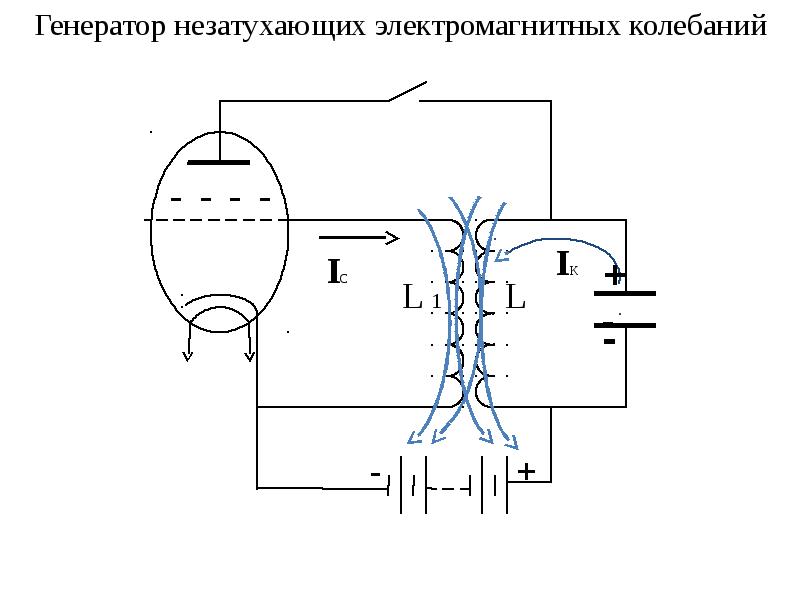 Генератор незатухающих колебаний схема