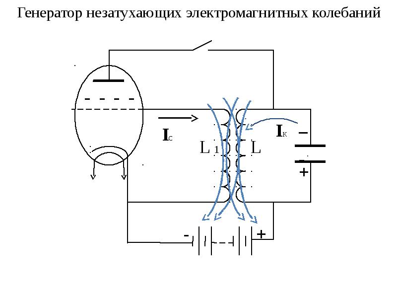 Генератор незатухающих колебаний схема