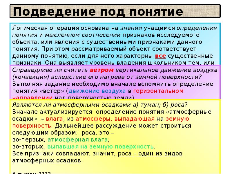 Под понятием понимают. Подведение под понятие это. Подведение под понятие пример. Задания на подведение под понятие. Подведение под понятие примеры заданий.