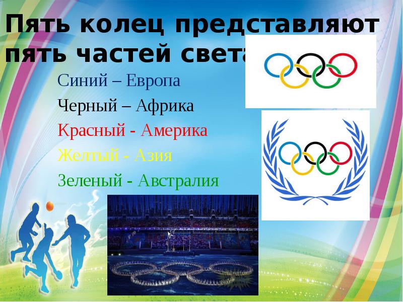 Пять колец представляют пять частей света Синий – Европа Черный –