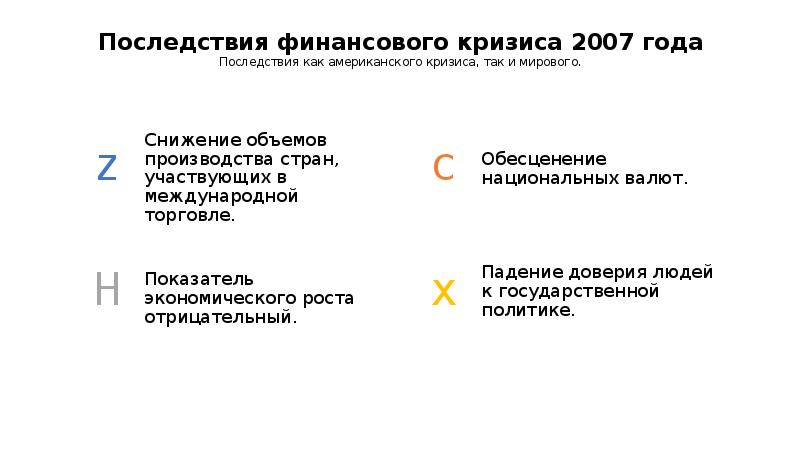 Укажите последствия. Последствия мирового финансового кризиса. Последствия международных финансовых кризисов. Причины финансового кризиса. Мировой финансовый кризис причины механизмы последствия.