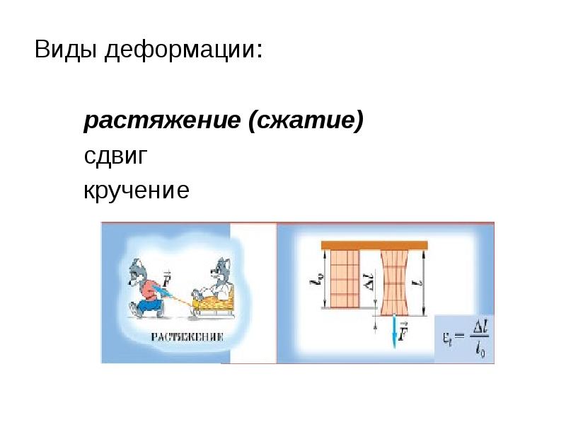 Механика деформируемых тел механические свойства твердых тел проект