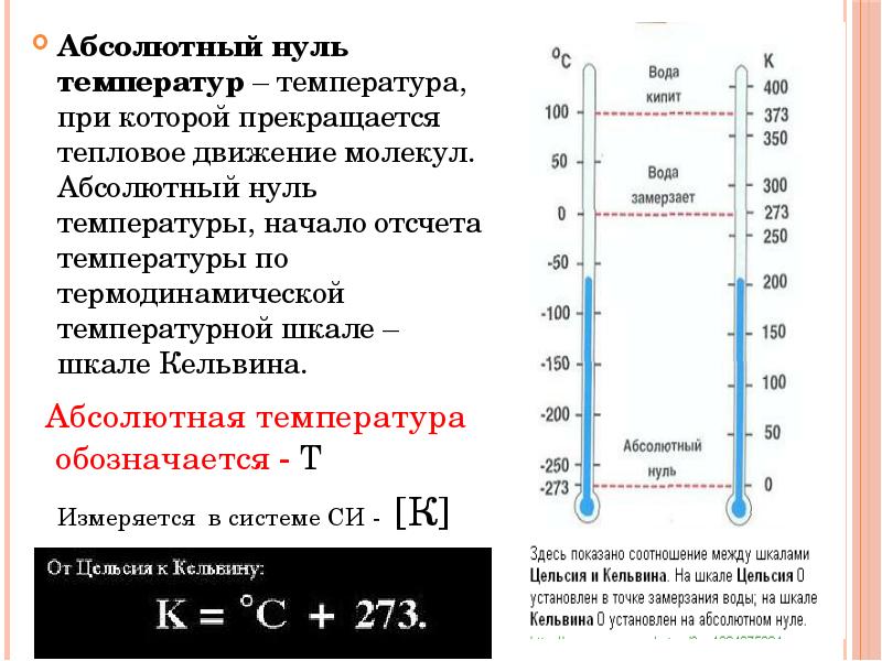 Презентация про температуру