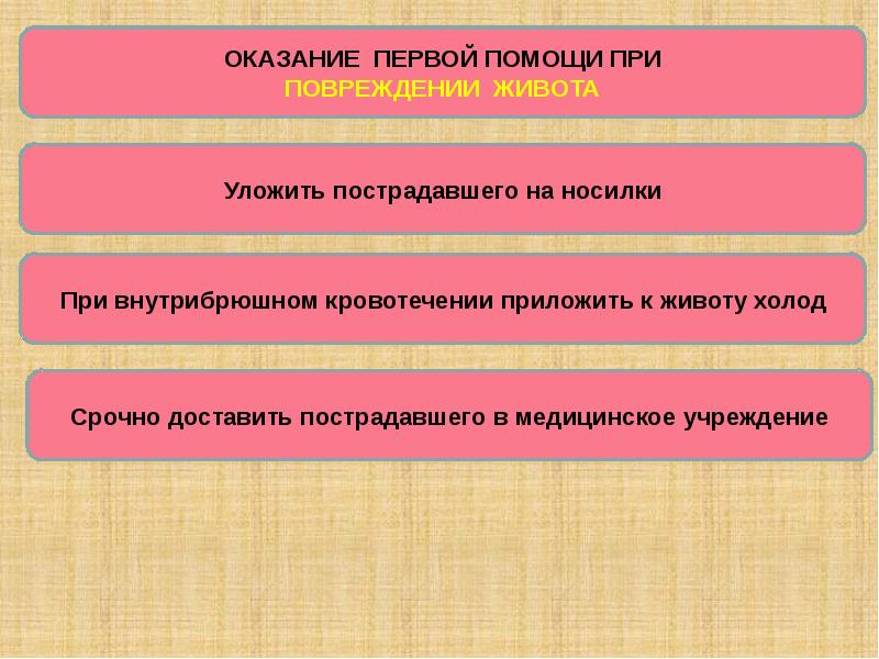 Презентация первая помощь при повреждениях кожи