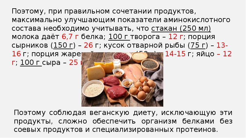 Аминокислоты белки и углеводы. Аминокислоты белки презентация. Нутрициология аминокислоты. Химия 9 класс аминокислоты и белки. Белки нутрициология.