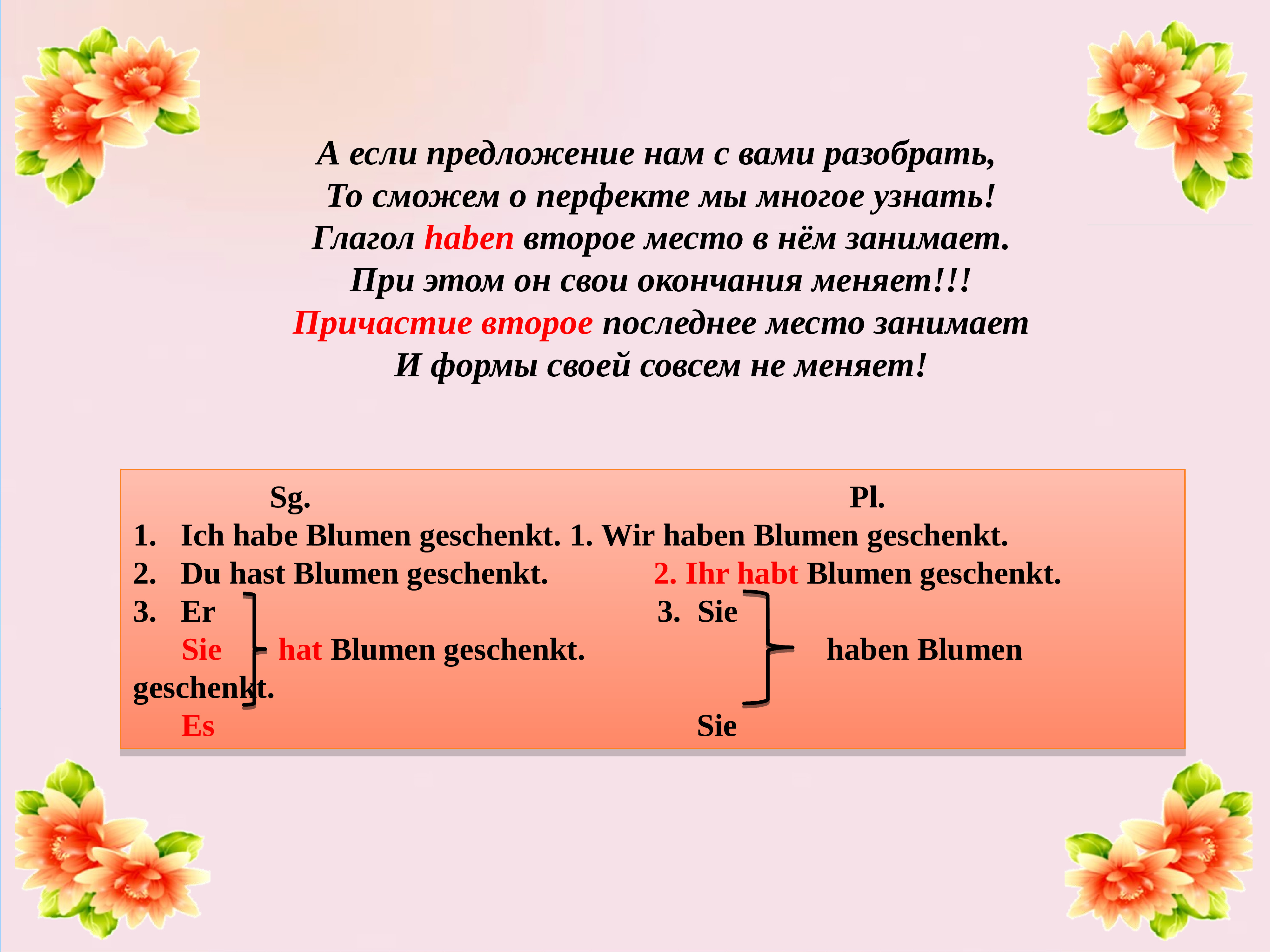 Формы глагола haben. Вспомогательный глагол haben в немецком языке. Вспомогательный глагол haben. Перфект в немецком языке. Спряжение глаголов в präsens в немецком языке.