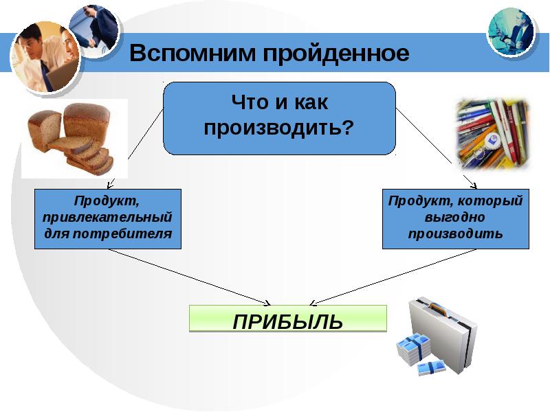Вспомним пройденное
