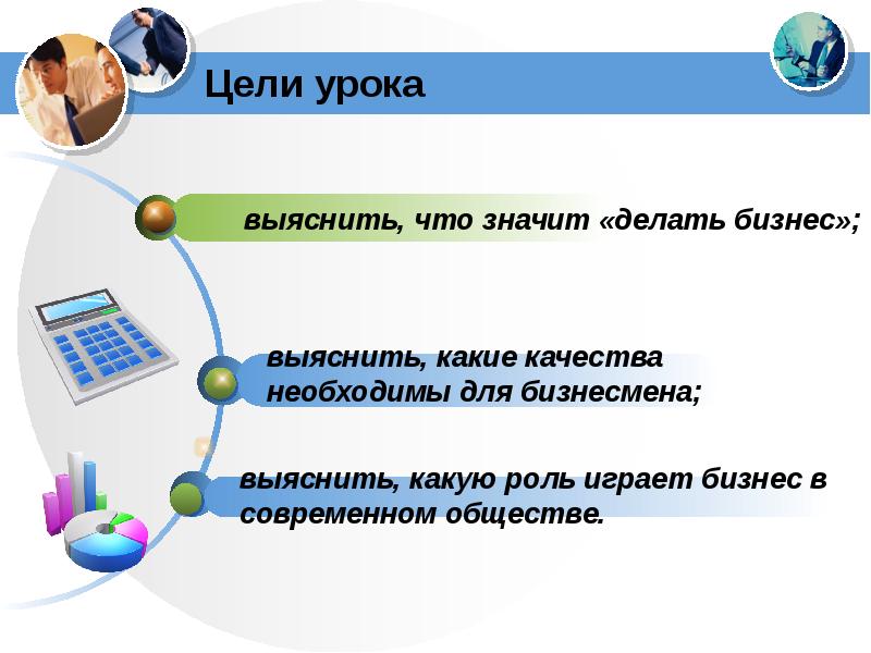 Цели урока