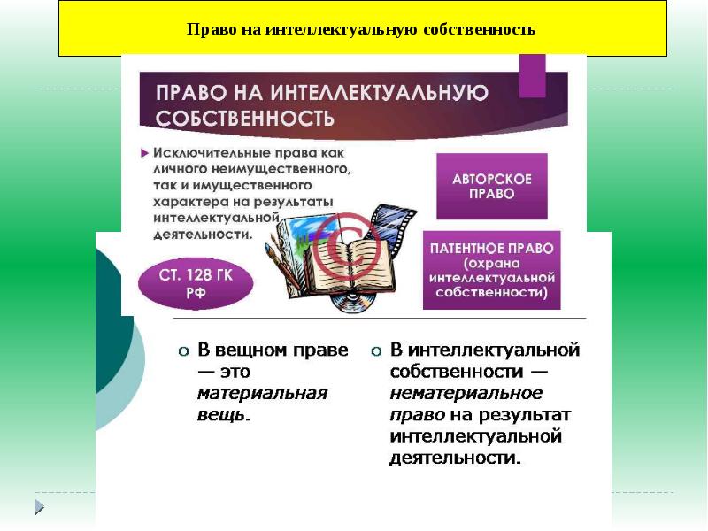 Право 5 4. Законодательство РФ О выборах план. 5. Что такое право?. 5 Прав. Выбрать 5 прав.