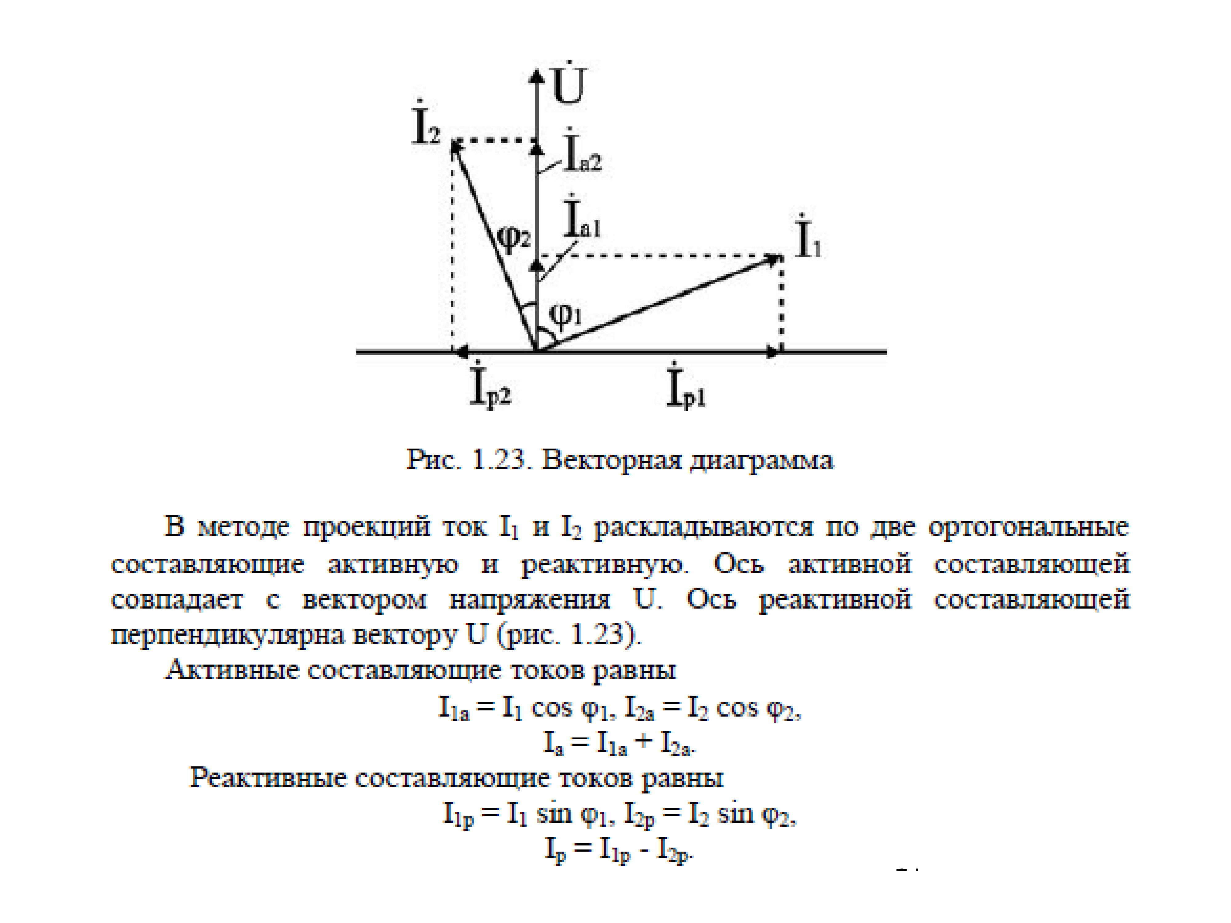 Векторное напряжение и ток. Активная составляющая тока в цепи. Реактивная составляющая общего тока. Векторная диаграмма разветвленной цепи переменного тока. Диаграмма активного реактивного тока.