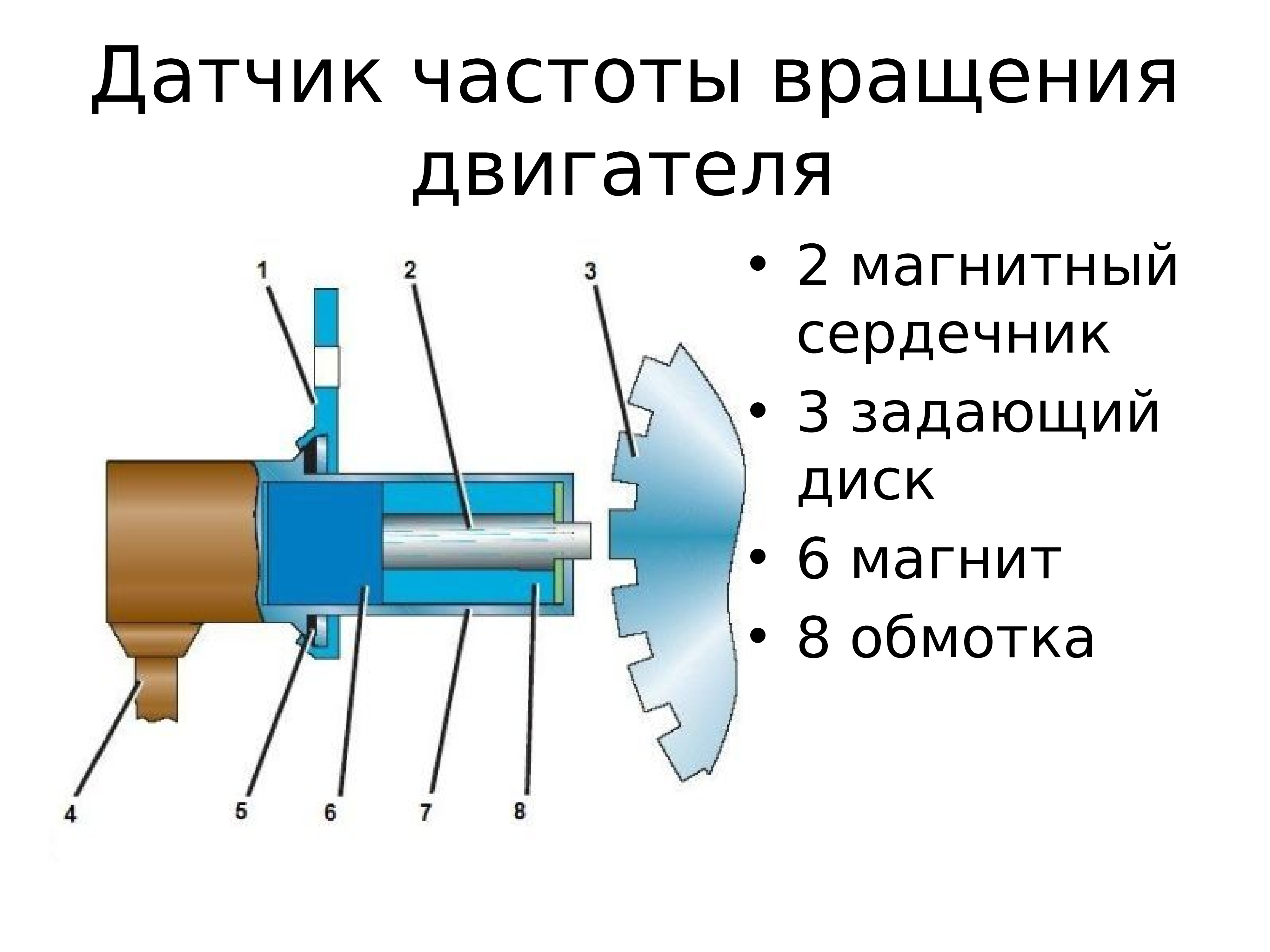 Датчики работы двигателя. Схема датчика положения коленвала ВАЗ 2114. Устройство датчика коленчатого вала. Индукционный датчик коленвала принцип работы. Датчик положения коленчатого вала AHW.