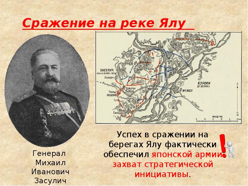 Русская японская война 1904 1905 презентация