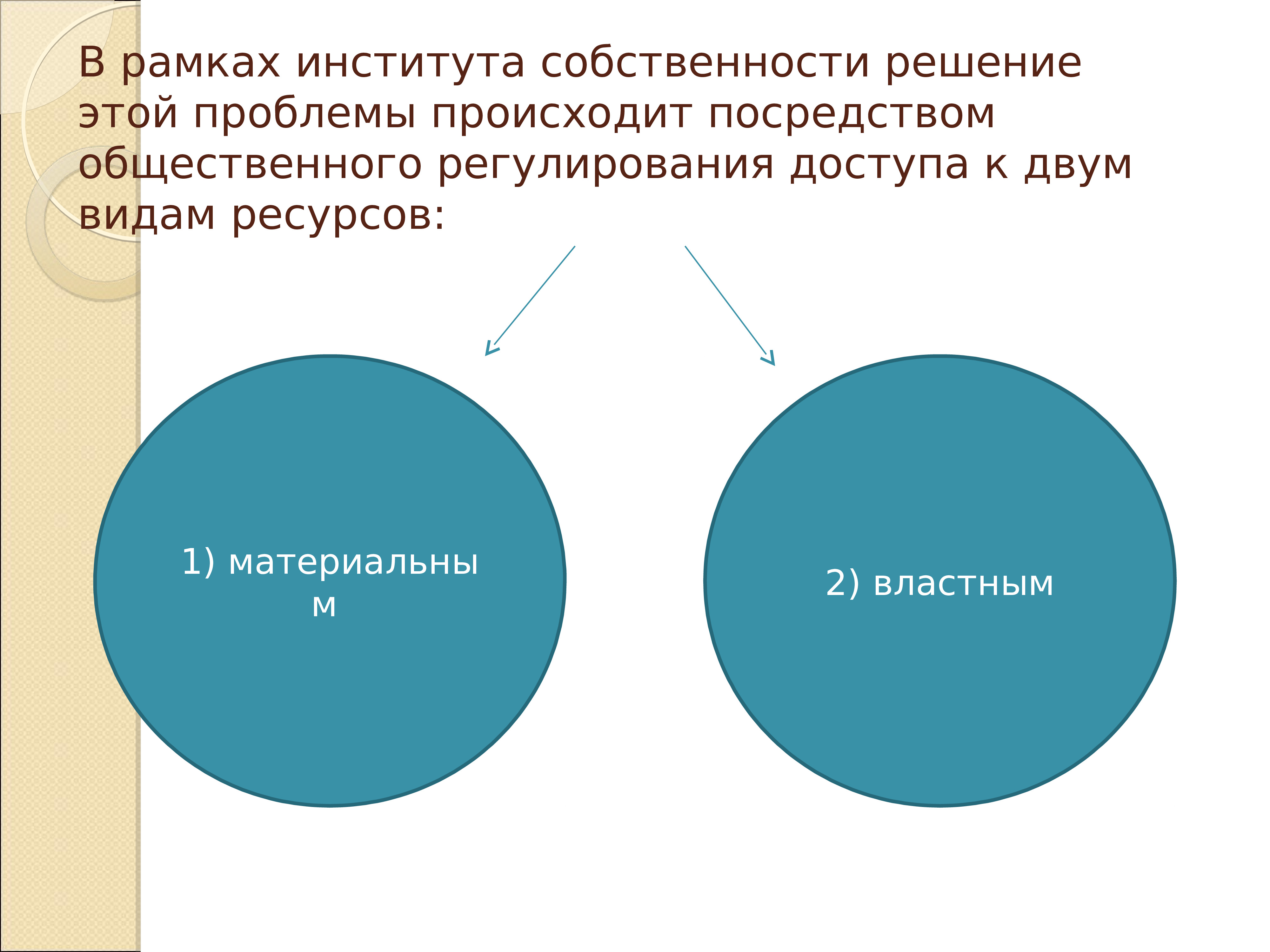 Институт собственности план