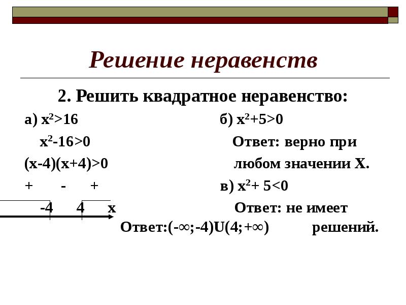 Неравенства квадратные неравенства презентация