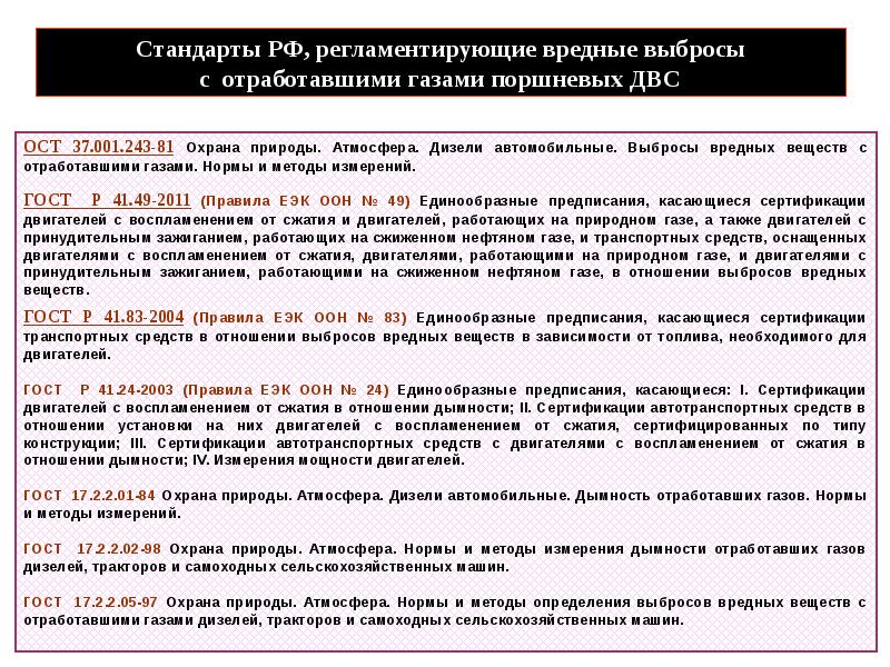 Нормы и методы измерения выбросов вредных веществ в отработавших газах автомобильных двигателей