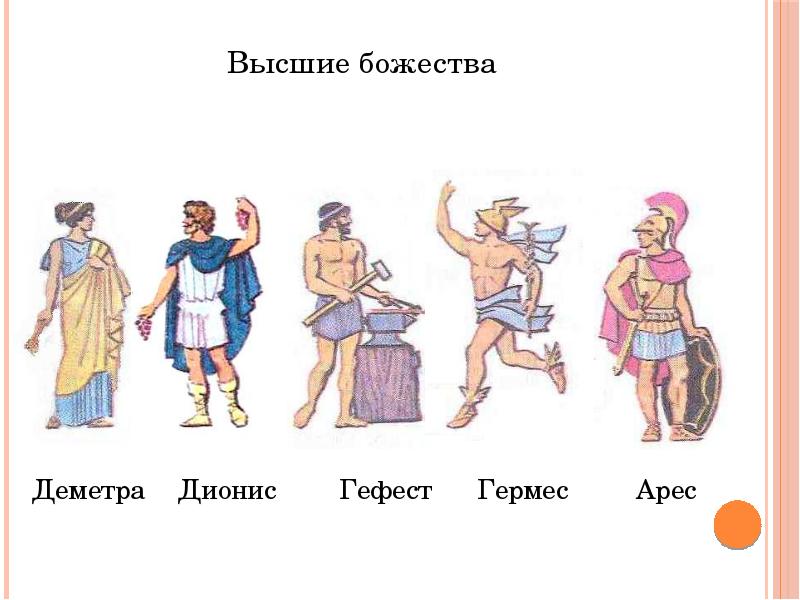 История 5 класс рисунок древняя греция