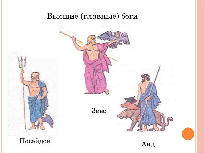 Рисунок по древней греции 5 класс