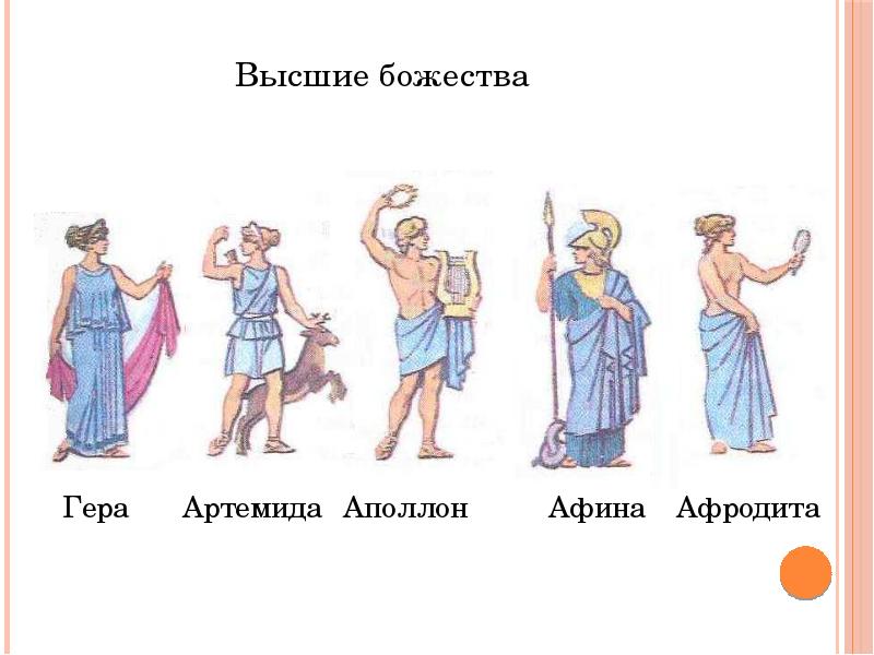 Рисунок по греции 5 класс