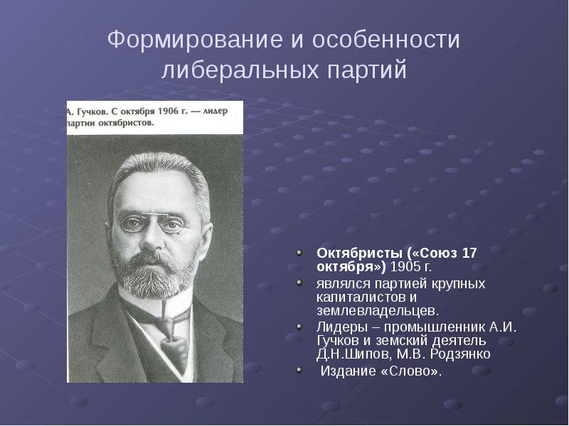 Формирование и особенности либеральных партий Октябристы («Союз 17 октября») 1905 г.