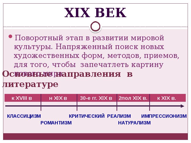 Век в зеркале художественных исканий. 19 Век в зеркале художественных исканий. Литература 19 века в зеркале художественной исканий. 19 Век в зеркале художественных исканий литература. Романтизм критический реализм натурализм.