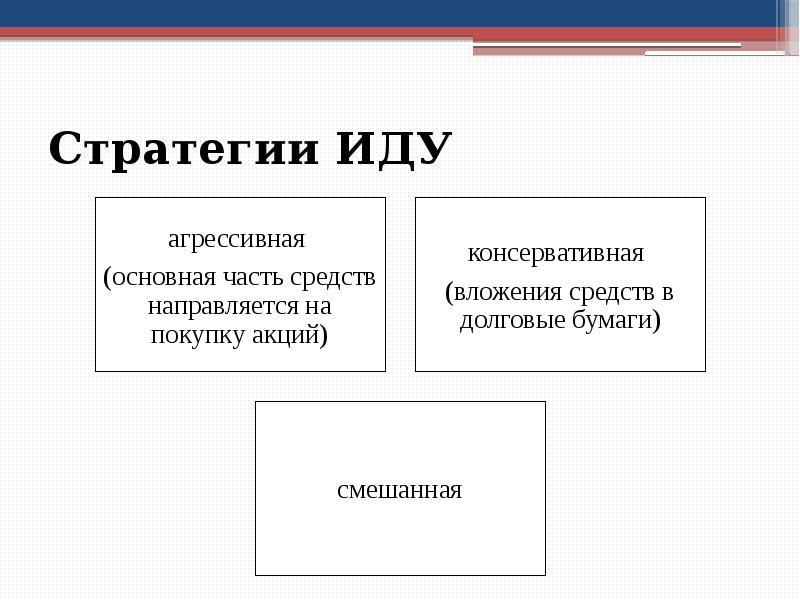 Управление личными финансами презентация