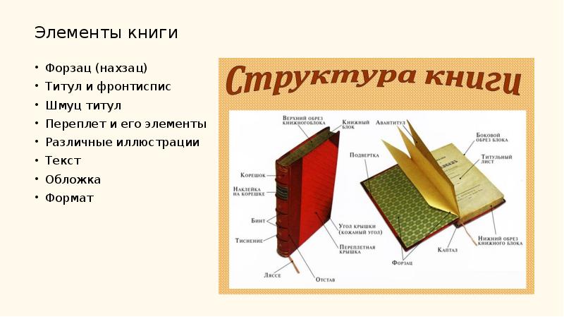 Форзац книги картинка