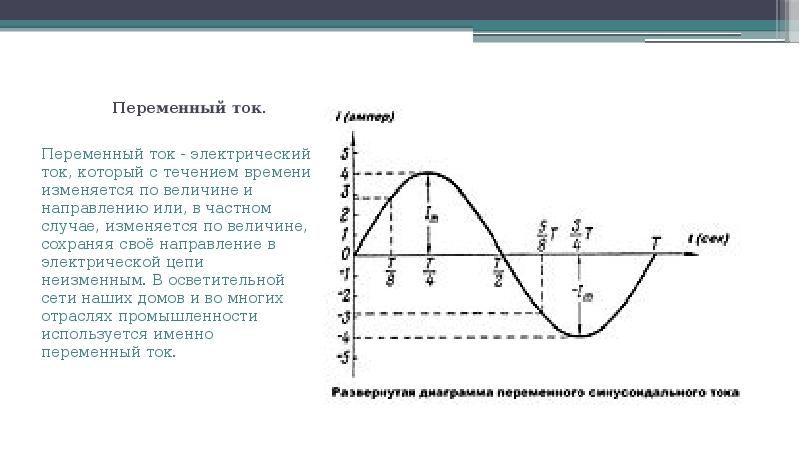 Презентация по физике 9 класс получение и передача переменного электрического тока трансформатор