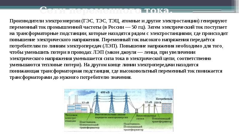 Презентация городские электрические сети