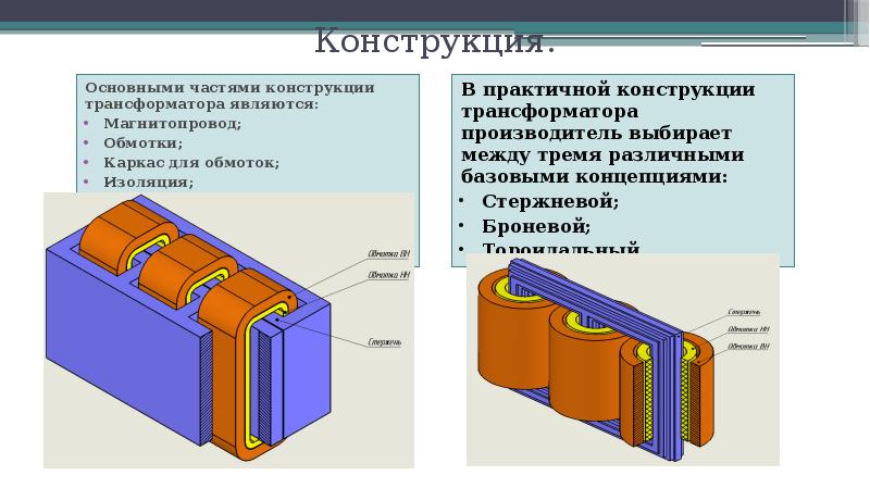 Презентация получение и передача переменного электрического тока трансформатор