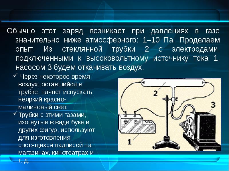 Искровой разряд презентация