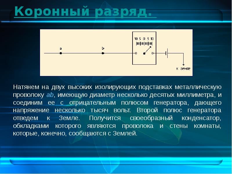 Искровой разряд презентация