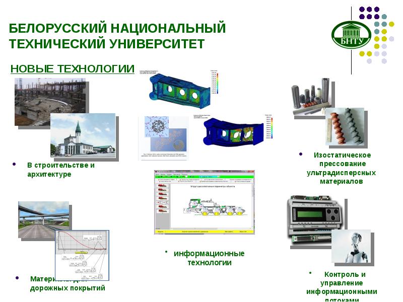 Инновации в беларуси презентация