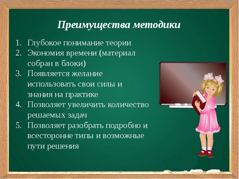 Технология шаталова презентация