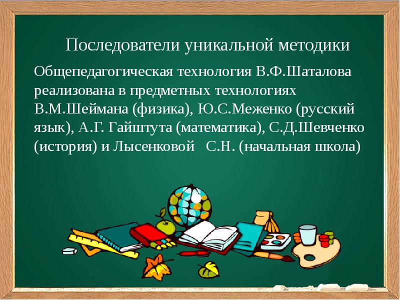 Технология шаталова презентация