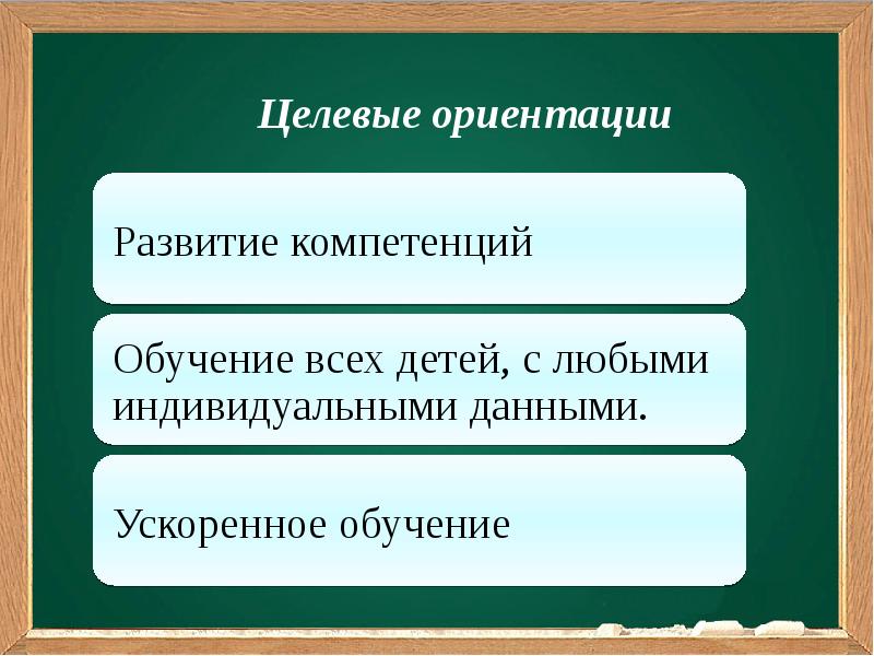 Технология шаталова презентация