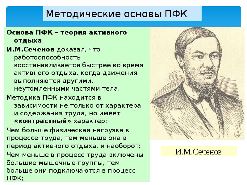 Физическая культура в профессиональной деятельности специалиста презентация