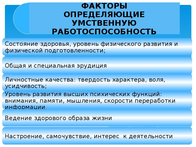 Физическая культура в профессиональной деятельности специалиста проект